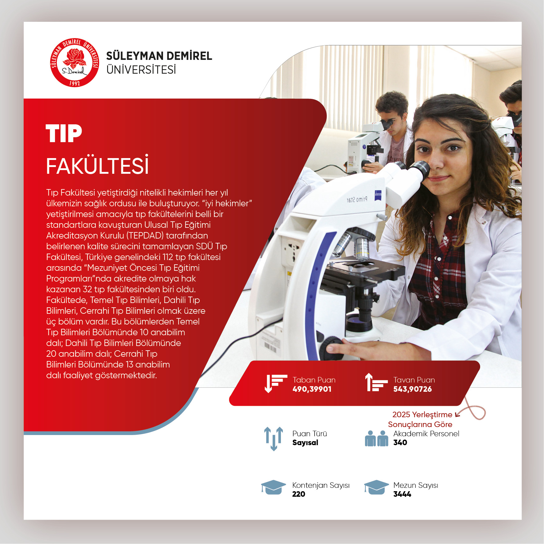 Tıp Fakültesi